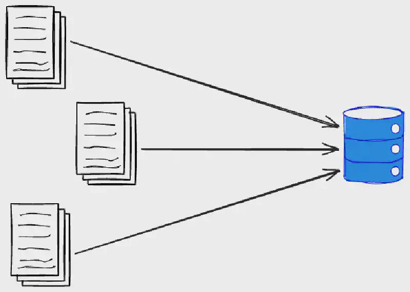 Featured image of post Stop One-By-One Inserts! Bulk Insert Data In Rails With insert_all Or activerecord-import